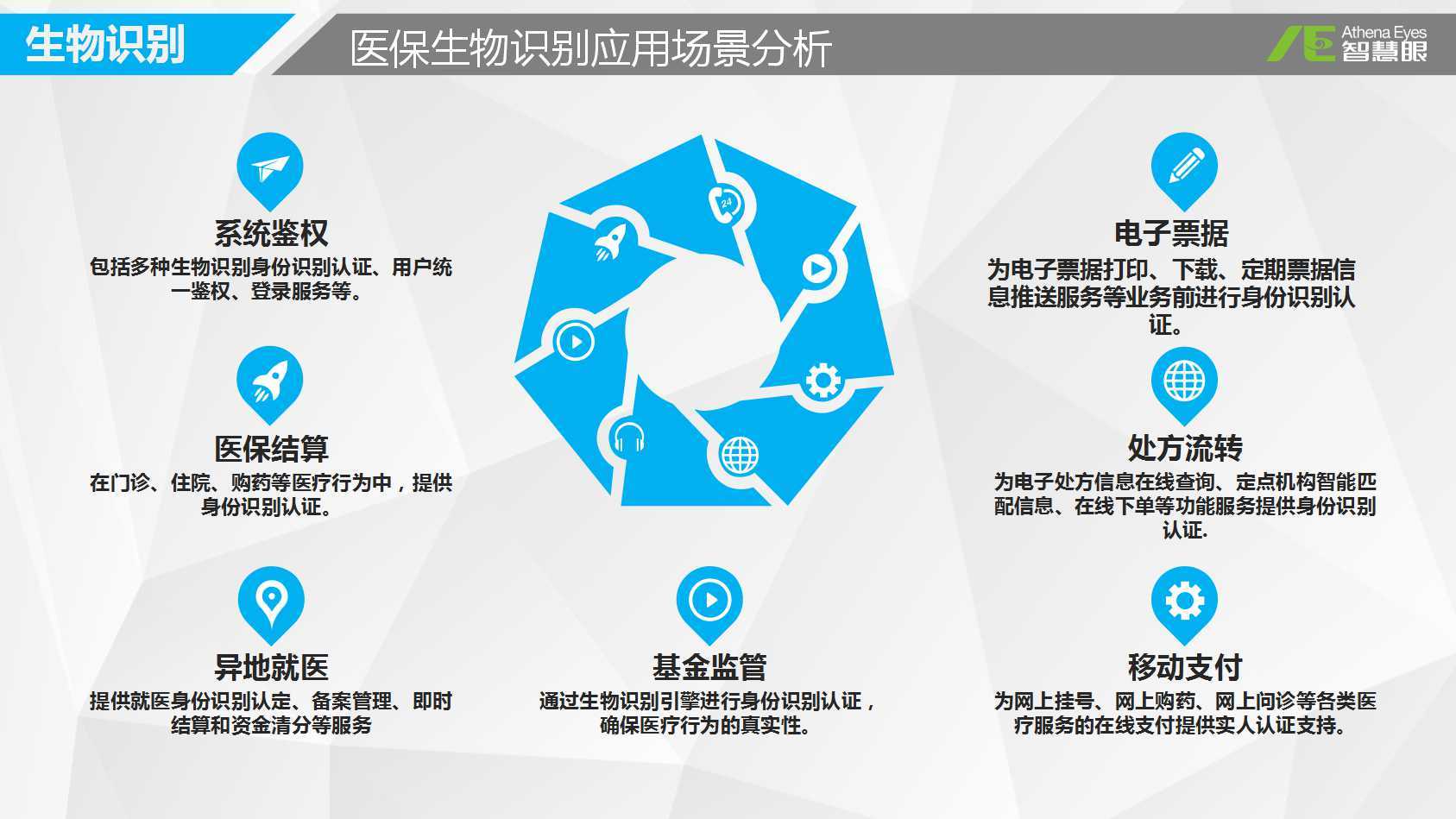 抚州医保套现中介微信(医保套现被骗了怎么办)