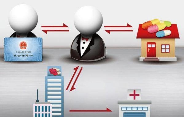 抚州医保余额套现渠道(医保钱如何套现)