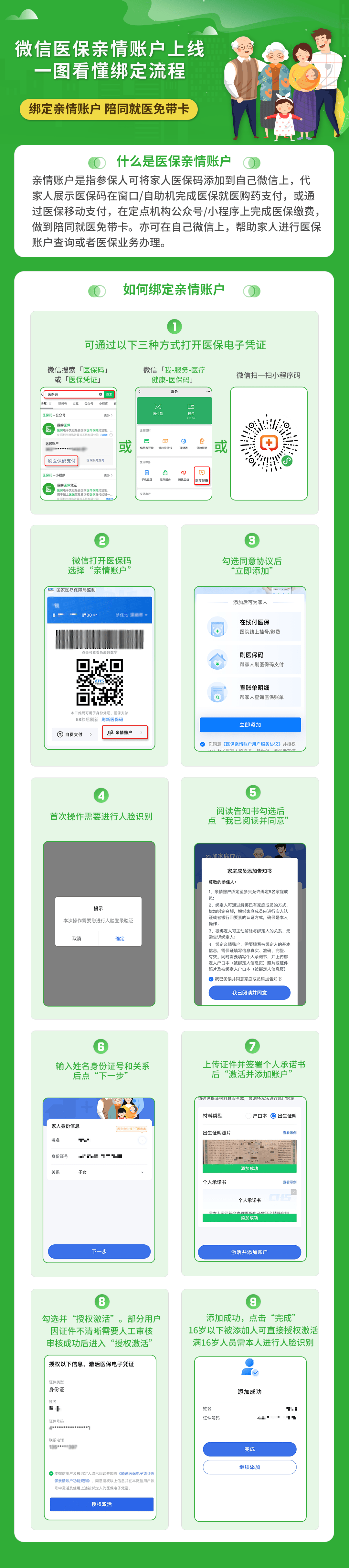 抚州医保24小时提取微信(微信提取医保卡里的钱)