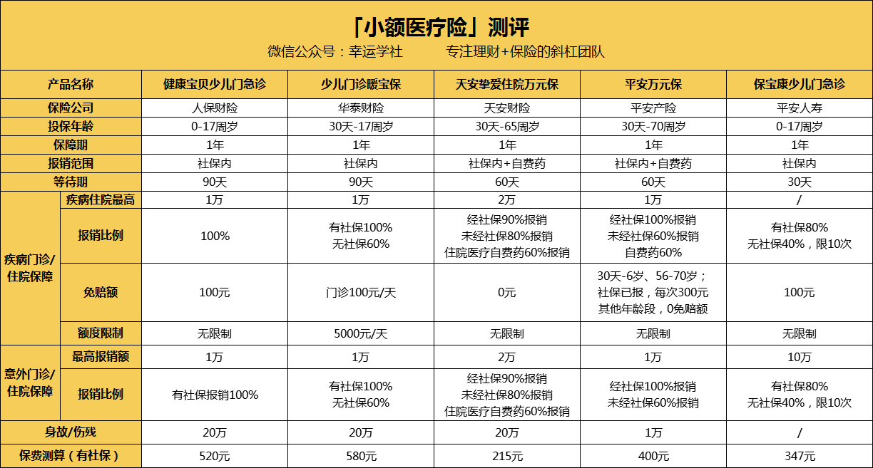抚州医保小额提取代办600以内(医保提取24小时中介)