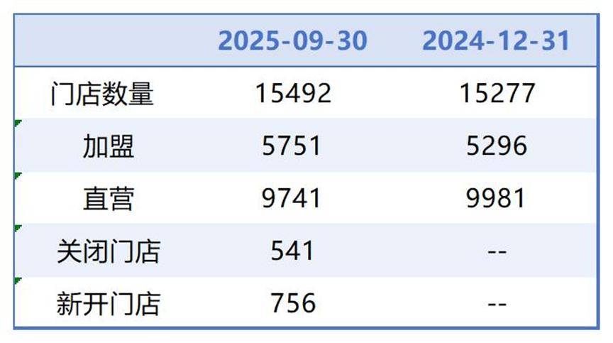 抚州医保套现联系方式小额(医保套现的方式有哪些)