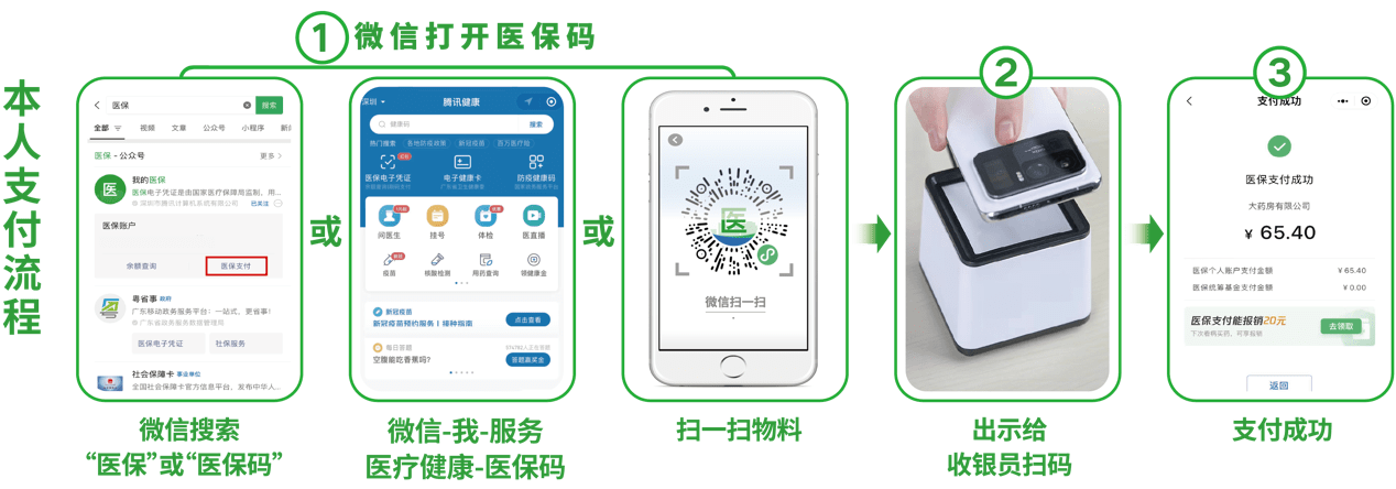 抚州24小时在线套医保卡微信(医保取现24小时微信)