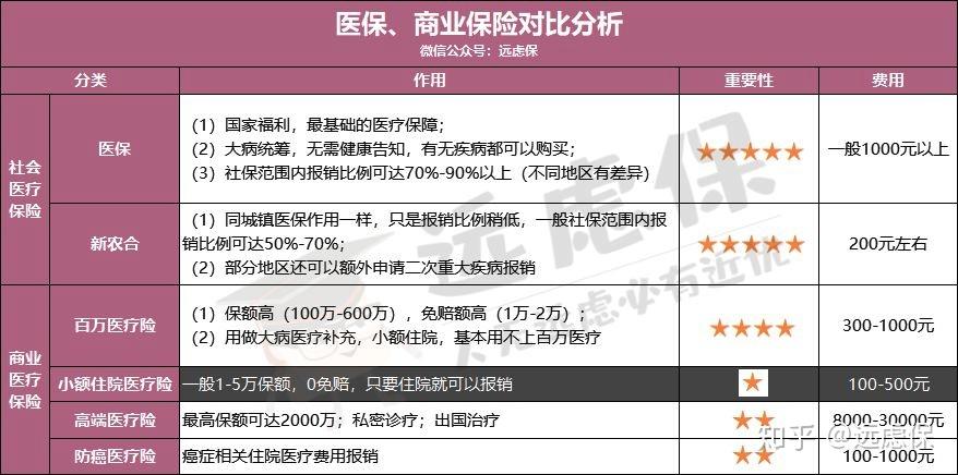 抚州医保小额提取代办600以内(医保提取微信24小时)