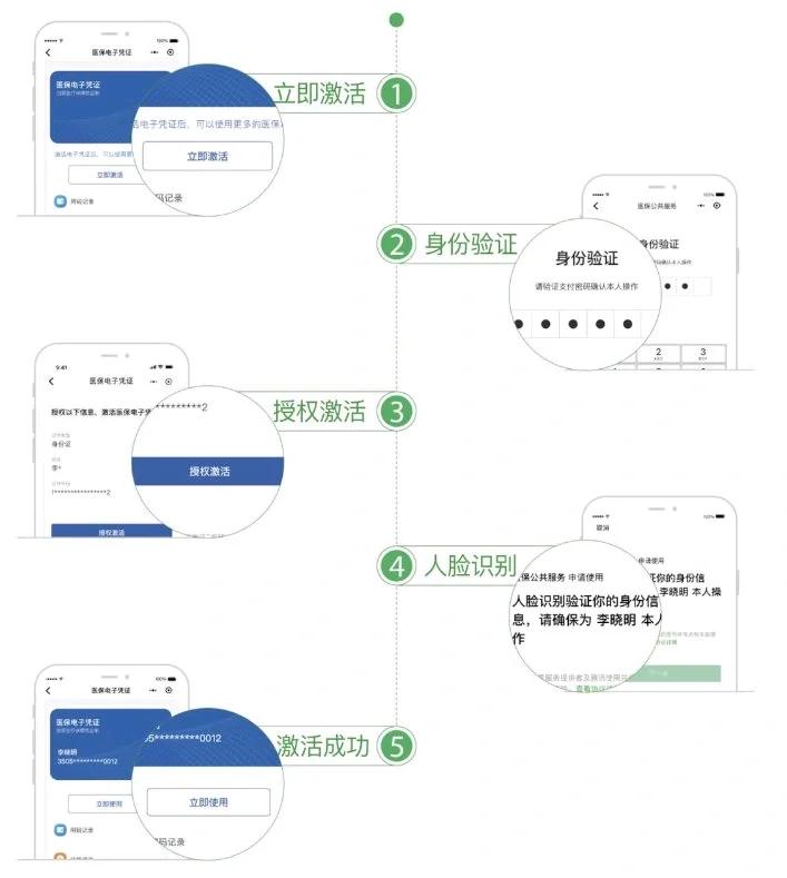 抚州武汉医保卡余额提取(武汉医保卡余额提取多久到账)